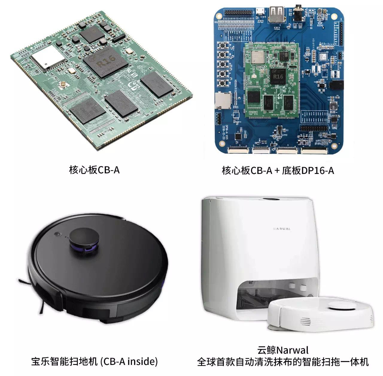 城茗國際CES Asia 2019全志科技聯(lián)合參展商 城茗國際CES Asia 2019全志科技聯(lián)合參展商